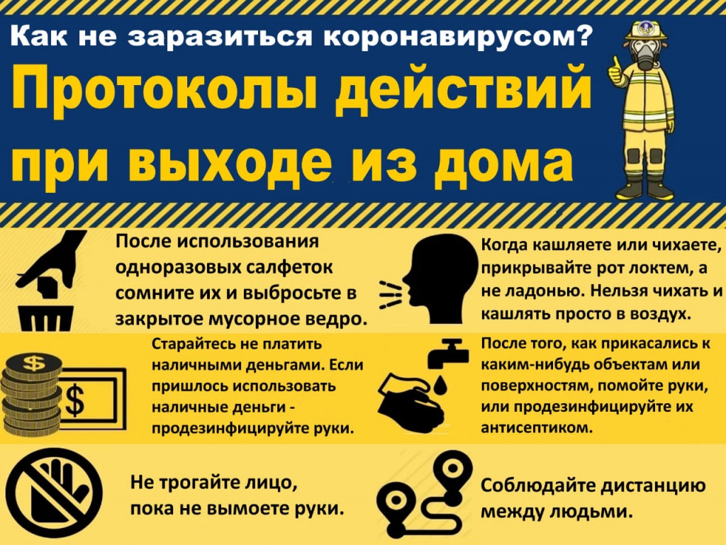 protokol