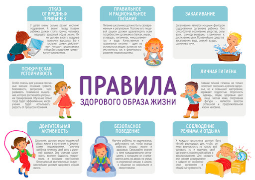 Памятки Здоровый образ жизни