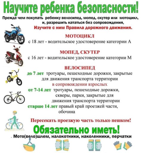 ПОМНИТЕ!